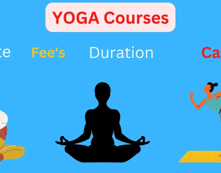 yoga courses fee